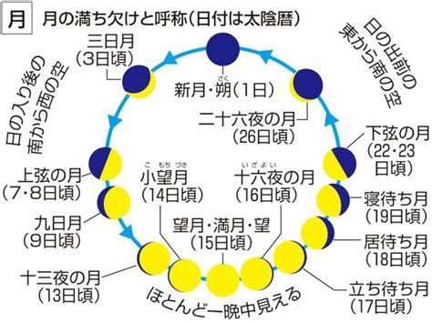 土 人|「土・人」の意味や使い方 わかりやすく解説 Weblio辞書